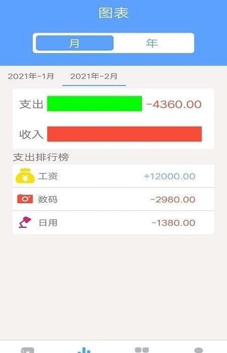 乐途记账本安卓版图3