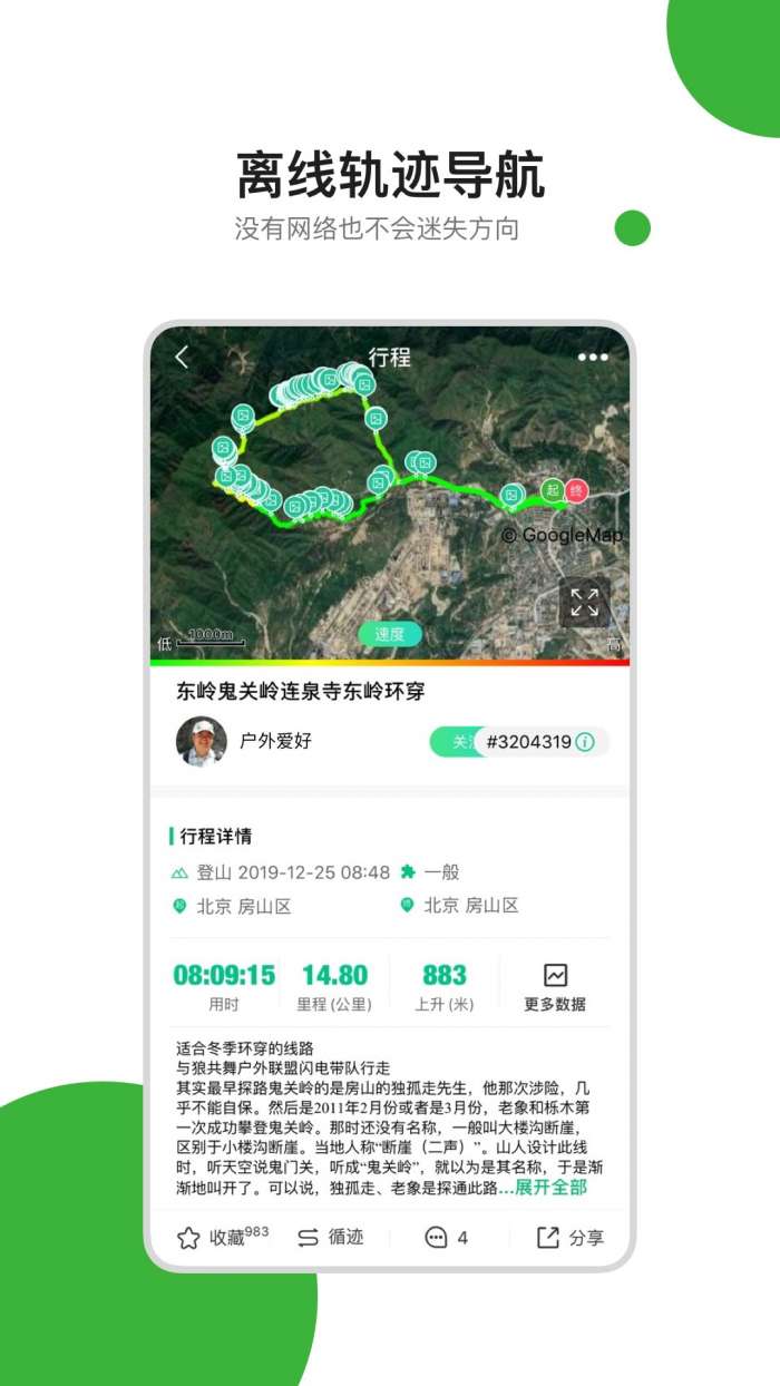 六只脚旅行户外图3