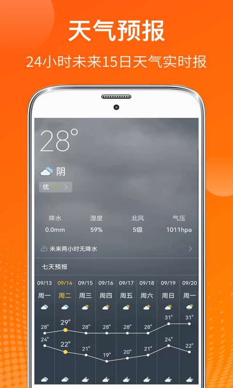 天气温度计手机版图2
