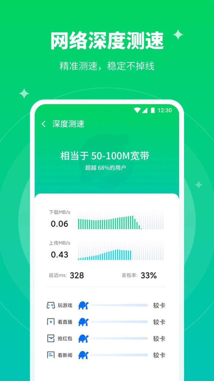 5GWiFi助手图2