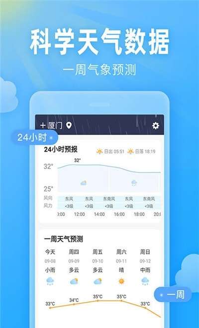 即墨天气预报手机版图3