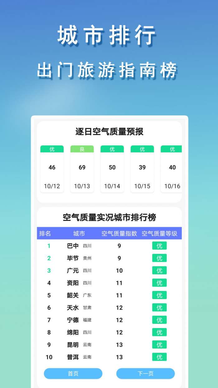 几何天气预报软件图1