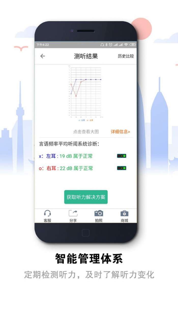 听力测试图3