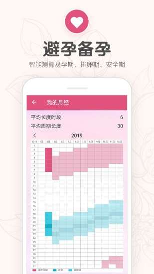 月经期提醒日历图3