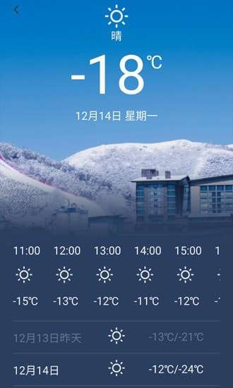 云顶滑雪公园官方版图4