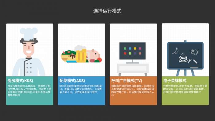 银豹电子厨打图3