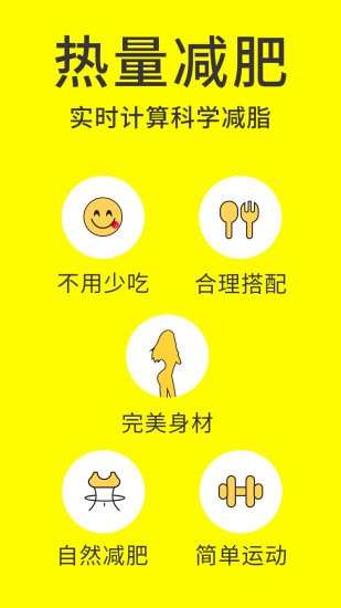 闪电减肥日记图1