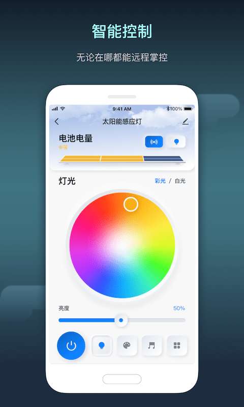 IoT设备管理平台图2