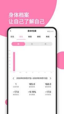 日常体重记录手机版图2