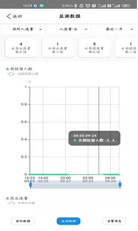 安心云安卓版图2