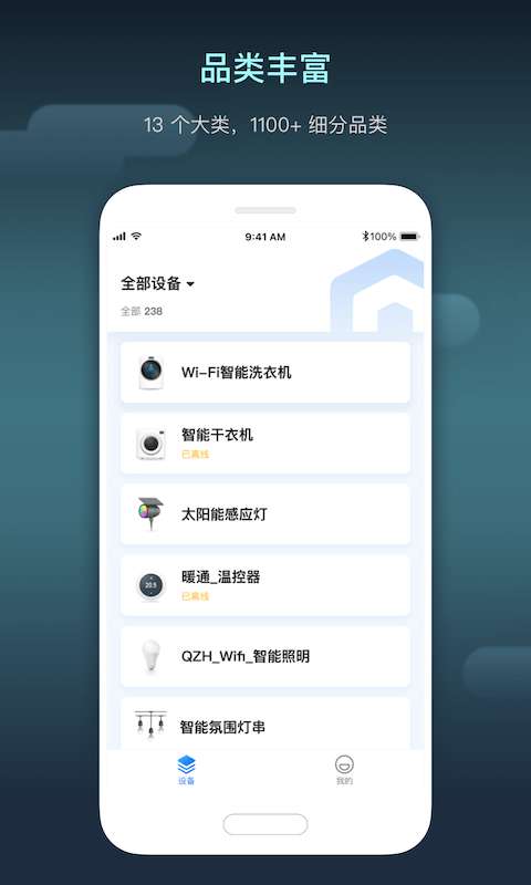 IoT设备管理平台图1