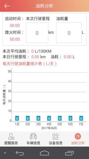 汽车保姆最新版图3