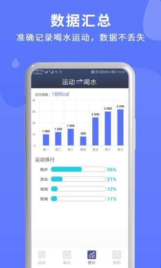 喝水运动计时器手机版图4