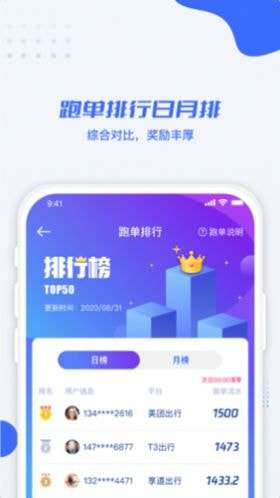 利行租车最新版图2
