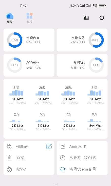 Scene开发版图2