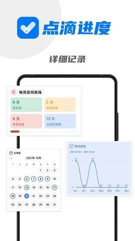 点滴进度手机版图4