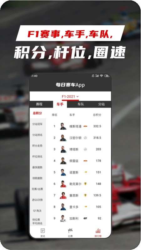 每日赛车图4