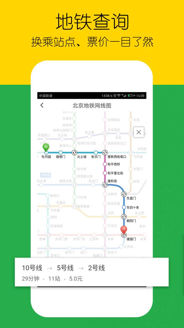 车到哪简易版图2